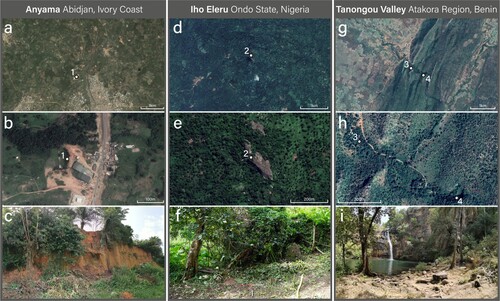 Figure 2. Satellite imagery of Anyama (1; a-b), Iho Eleru (2; d-e), Paloli (3; g-h) and Tanongou Valley (4; g-i) in Tanongou Valley. Below them are site photographs showing the mining activity which revealed Anyama (c), the dense forested environment which surrounds Iho Eleru (f), and the open forested environment of Tanongou Cave (i).