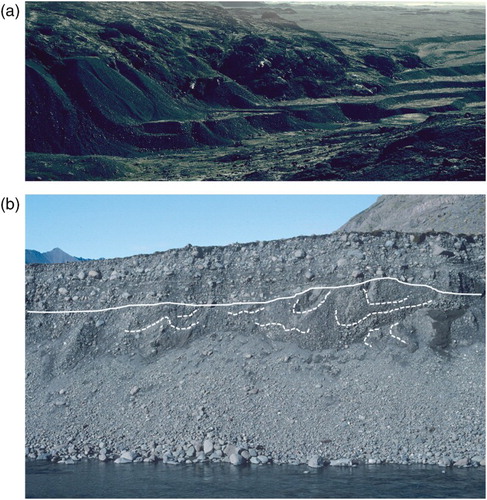 Figure 13. Terraced alluvium on the north side of the Heinabergsjökull proglacial lake: (a) boulder gravel terraces in lower Heinabergsdalur; (b) stratigraphic exposure showing the boulder gravels lying unconformably over glacitectonized ice-contact sands and gravels (lines identify major bedding).