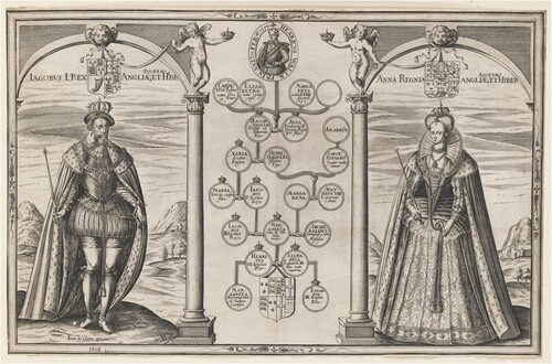 Figure 1 Nicolaas de Bruyn, James I and Anne of Denmark with a family tree, 1604(Royal Collection Trust / © His Majesty King Charles III 2024)