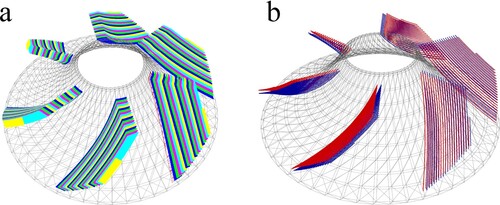 Figure 19. Curved layering and path planning of turbine blade. (a) Curved layering result and (b) path planning result.