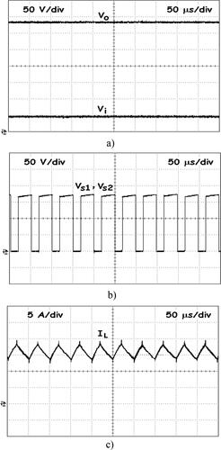 FIGURE 7. Results obtained through laboratory tests of the SBDO converter designed for the bipolar DC microgrid: (a) voltages of the input source and SBDO converter output; (b) voltages over transistors S1 and S2; (c) input current of the proposed SBDO converter.