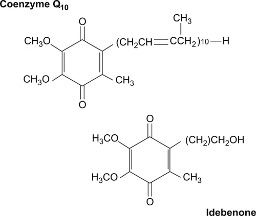 Figure 1 Chemical structures of Coenzyme Q10 and its short-chain analog, idebenone.