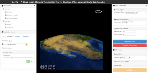 Figure 8. Visualization of model ETA-8bin outputs in GeoViz.