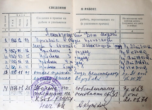 Figure 2 Valentina Chernova’s employment-record book lists the dates of enrollment in LDMO’s propaganda department as a mannequin in 1966, promotions to upper categories of experience (razryad) within the year of 1967, change of the job title to “demonstrator of clothes” and salary increase to 90 rub in 1975, and voluntary dismissal in 1976. Courtesy of Valentina Chernova.