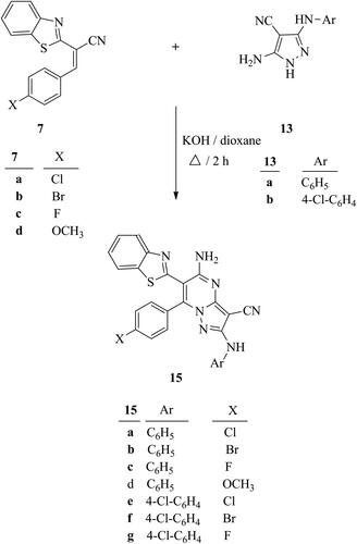 Scheme 4. Synthesis of 5-amino-6-(benzothiazol-2-yl)-7-aryl-2-(arylamino)pyrazolo[1,5-a]pyrimidine-3-carbonitrile.