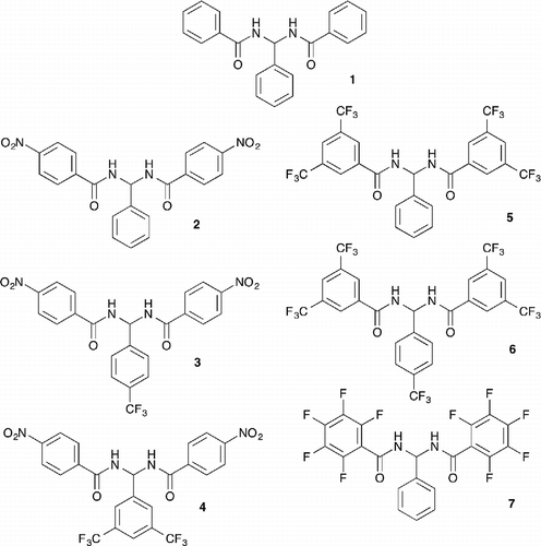 Figure 1 Bisamide based receptors 1–7.