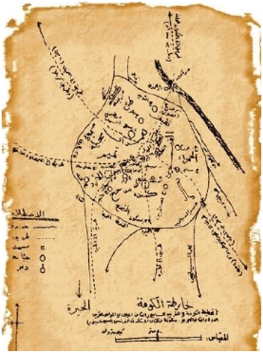 Figure 3. An ancient map of Kufa city in the seventh and eighth centuries AD first and second Hijra (Jasim et al., Citation2021a).