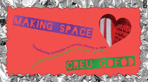 Figure 9. Title screen of the film, ‘Making space: transforming relationships and sexuality education in Wales’