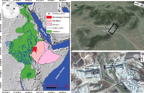 Figure 1. Nile River Basin map (a), 3D perspective view (b), and a zoom of Quickbird Image with a spatial resolution of 0.6 m (c) of the GERD, showing the GERD located between two hard rock hills. The red stars and red polygon highlight dam locations that are constructed on the Nile River and study area, respectively. (To view this figure in colour, see the online version of the journal.)