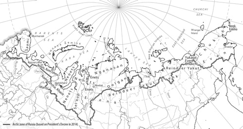 Figure 2. Indigenous peoples of the Russian North and the Far East. The Arctic zone administrative limits.