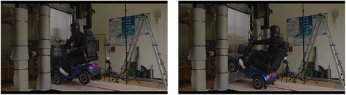 Figure 17. Behavior of the impact test with an electric wheelchair.