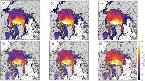 Figure 6. Monthly averaged SIT maps at 25 km spatial resolution (top row: AMSR2-derived; bottom row: CS2-derived) for January (a, d), February (b, e), and March (c, f) 2019