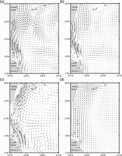 Fig. 6 As in Fig. 5 but for summer.