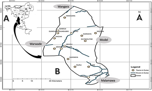 Figure 1. Map of (a) the Jigawa state, Nigeria, showing (b) Dutse and the study sites.