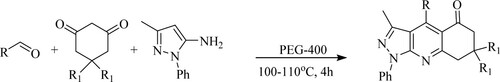 Scheme 24. Aqueous PEG-400 based quinoline synthesis.