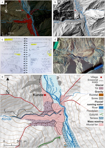 Figure 2. Illustrative image of the joint process of interpretation and mapping of the landforms of the lower Hushe valley from satellite images and fieldwork. (a) PlanetScope satellite image mosaic from July 12, 2018. (b) Relief-hillshade composite of ALOS PALSAR and HMA Digital Elevation Models (DEMs). (c) Notes, schemes and illustrations made during fieldwork. (d) Interpretation and manual drawing of landforms on GoogleSatellite imagery. (e) Extract of the final map in the Kunde area.