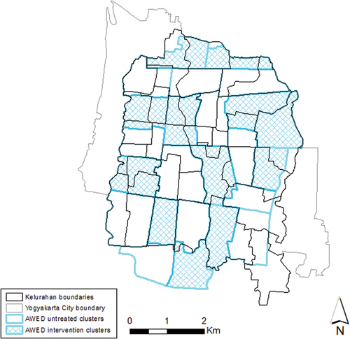 Figure 1. Map of Yogyakarta City (city boundary in grey) showing the boundaries of the 35 kelurahans (black lines) within the AWED (Applying Wolbachia to Eliminate Dengue) trial site overlaid on the cluster boundaries (blue lines) used to define wmel intervention clusters (blue shading) and untreated clusters (hollow). The population of the 35 kelurahans was approximately 313,000 in 2017.