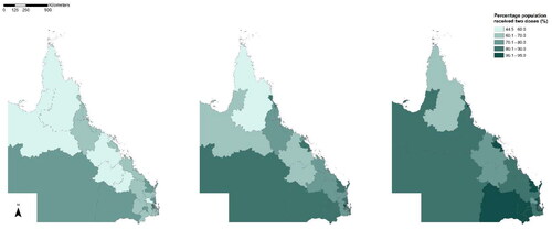 Figure 3. Percentage of the population having received two doses of COVID-19 vaccine by SA3 region at vaccination target thresholds. Left to right: 70% state population coverage (15 November 2021), 80% state population coverage (13 December 2021) and 90% state population coverage (17 January 2022).