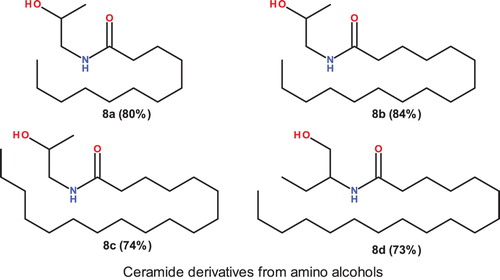 Figure 2. Ceramide derivatives from aminoalcohols.