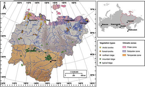 Figure 1. Map of Yakutia showing the location of all sampled lakes and the surrounding vegetation type. The vegetation type classification follows Matveev (Citation1989).
