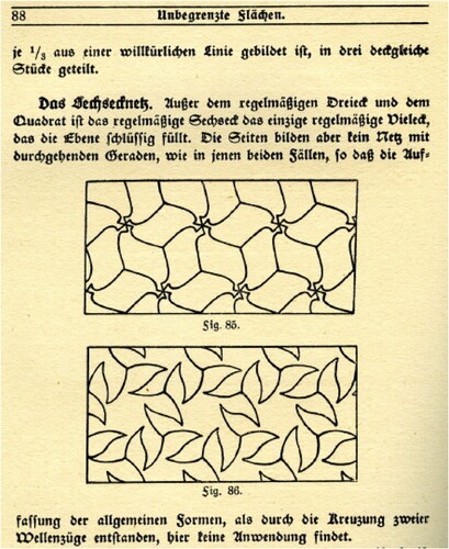 Figure 8. Wilhelm Ostwald: Harmonie der Formen. Leipzig Citation1922/1918, 88.