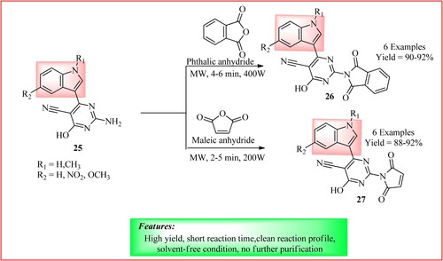 Figure 22. Schematic representation for synthesizing novel indole-pyrimidine-cyclic imide derivatives by Bakkolla et al.