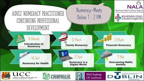 Figure 4. Marketing poster with overview of the Numeracy-Meets.