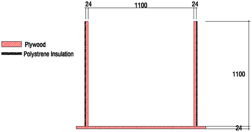 Figure 1. Experimental block geometry.