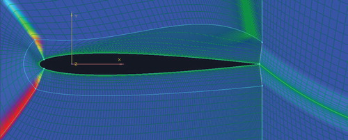 Figure 6. An example of mesh with poor orthogonality and poor smoothness.