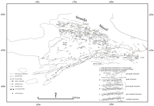 Figure 4. Structural map of the Thrace Basin (compiled from Demirbağ, Rangin, Le Pichon, & Şengör, Citation2003; Doust & Arıkan, Citation1974; Görür & Okay, Citation1996; Perinçek, Citation1991; Şaroğlu, Emre, & Kuscu, Citation1992; Seeber et al., Citation2004; Sünnetçioğlu, Citation2008; Turgut, et al., Citation1991; Ustaömer et al., Citation2008; Yaltırak, Citation1995). KFZ = Kırklareli Fault Zone, LFZ = Lüleburgaz Fault Zone, BFZ = Babaeski Fault Zone, GFZ = Ganos Fault Zone, OF = Osmancık Fault, AR-1 = Arızbaba-1 well, DÇ = Deveçatağı well, ST-2 = Sütlüce-2 well, EM-1 = Emirali-1 well, KL-2 = Karacaoğlan-2 well, HMT-1 = Hamitabat- 1 well, HMT-6 = Hamitabat-6 well, KL-3 = Karacaoğlan-3 well, TD = Tekirdağ Depression, WMR = Western Marmara Ridge, MF = Marmara Fault, CD = Central Depression, CMR = Central Marmara Ridge, KD = Kumburgaz Depression, CND = Çınarcık Depression. The inset shows the shear evolution in a strike-slip zone and the structures generated (Tchalenko, Citation1970).