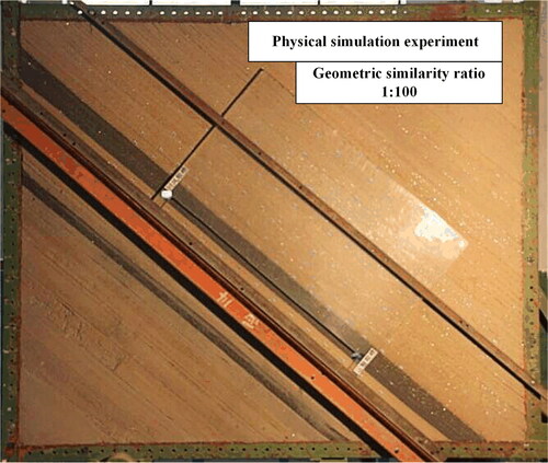 Figure 3. Similarity experimental model of fully mechanized top-coal caving face along the inclined direction.