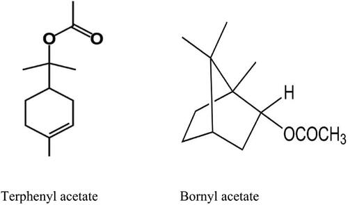 Figure 4. Putative bioactive compound profiled by GC-MS analysis. Terpinyl acetate (L); Bornyl acetate (R).