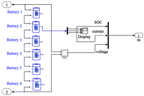 Figure 4. Battery stack model.