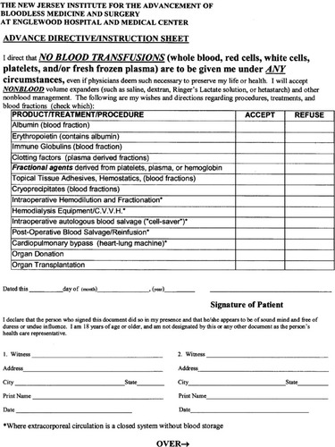 Figure 1 Bloodless protocol patient instruction sheet.