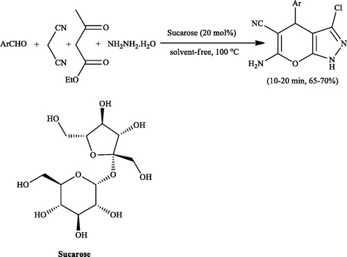 Scheme 64. Application of sucrose to synthesis of 1,4-dihydropyrano[2,3-c]pyrazoles.