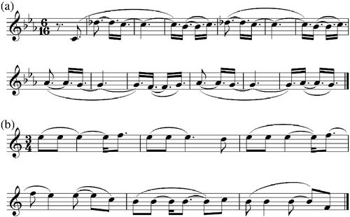 Figure 6 Comparison of: (a) the vocal melody from The Song of Tailitnama, mm. 26–40 (from 1974) with (b) the Elcho Island Lament as it appears in From Kakadu, mm. 1–6.