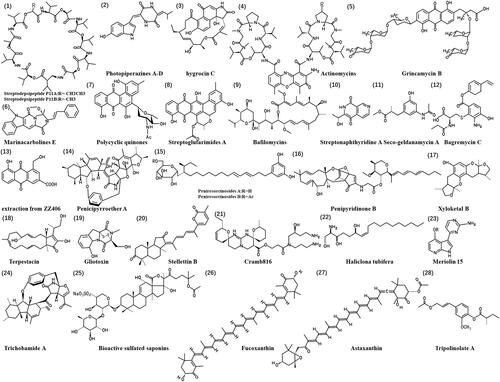 Figure 3. Chemical structures of the anti-glioma marine natural products (1-28).