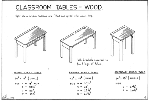 Figure 4. Tables supplied to NSW classrooms in 1959.