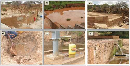 Figure 1. Construction and operation principles of sand dams: (a)–(c) field views of sand dam systems before, during and after rainfall events respectively; (d) water abstraction via scoop holes, (e) shallow wells, and (f) riverbed infiltration gallery. Photo credits: A–E, The Water Project, Inc./Kenya, and F: .Maddrell and Neal (Citation2012)