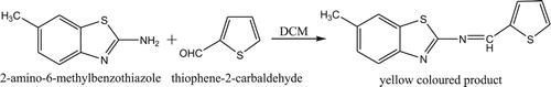 Scheme 1. Synthesis of Schiff base ligand L.