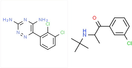 Figure 1. Lamotrigine (left) and Bupropion (right) Structures. Reference: CSID:3741, http://www.chemspider.com/Chemical-Structure.3741.html. (accessed 00:20, Aug 21, 2019), CSID:431, http://www.chemspider.com/Chemical-Structure.431.html. (accessed 01:04, Aug 21, 2019).