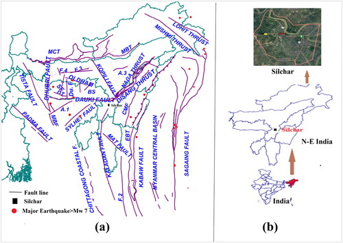 Figure 1. (a) Seismotectonic map of North East India and (b) location of Silchar.