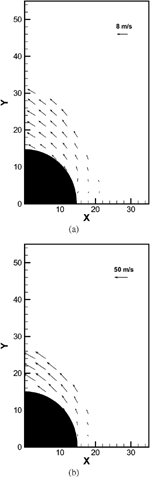 FIG. 9 Computed flow patterns of rebound particles at St = 1.0: (a) Re = 16,000 and (b) Re = 100,000.