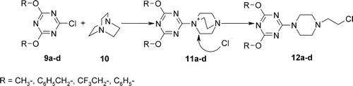 Scheme 1.  Formation of triazines 12a-d bearing one 2-chloroethylamine fragment.