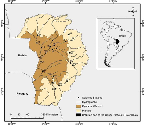 Figure 2. Localization of the study area, showing the selected hydrometric stations