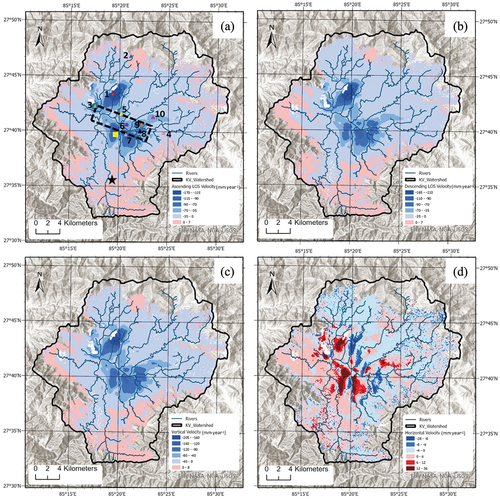 Figure 4. The SBAS-InSAR results from (a) 2015/10/06 to 2021/07/06 for the ascending and (b) 2015/11/07 to 2021/07/02 for the descending. The overall velocities from the ascending and descending are similar. (c) The vertical velocities are from 2015/11/07 to 2021/07/02. (d) In the horizontal (EW) motion map, positive values mean eastward displacement. The 10 coloured triangles in (a) are the locations for the time-series analysis. The reference point in (a) is the black star located in the south of the Kathmandu Valley. The yellow square in (a) is the GPS location.