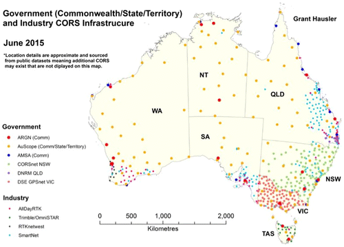 Figure 1. The CORS networks as at 2015 in Australia based on Hausler and Collier (Citation2013) and Hausler (Citation2014).