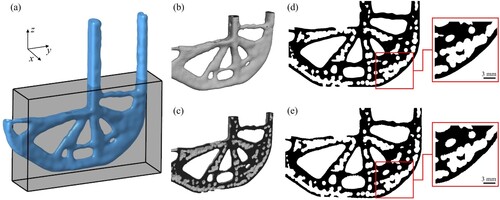 Figure 15. The micro-CT results of L-beam with 0.10 porosity: (a) As-designed 3D model, (b) Reconstructed 3D model of as-manufactured sample via micro-CT, (c) Cross-section view of the reconstructed micro-CT 3D model from the as-manufactured sample at yz-plane, (d) 2D cross-section slice of the as-designed model at yz-plane, (e) 2D cross-section micro-CT slice of the as-manufactured sample at yz-plane.