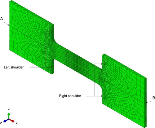 Figure 9. The tensile test model.