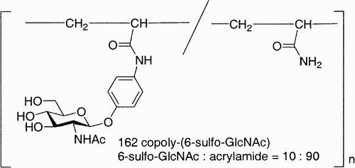 Figure 19: Structure of polyvalent 6‐sulfo‐GlcNAc.
